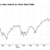 Wall Street Warnings Grow Louder for Investors Defying Virus